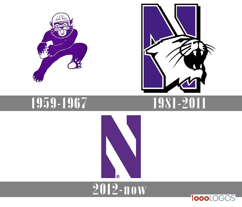 northwestern football logo