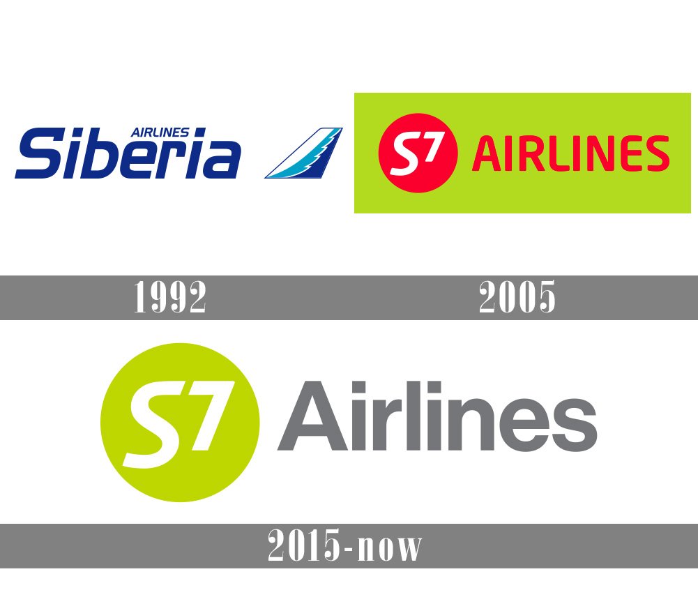 Горячая s7 airlines. Логотип авиакомпании s7 Airlines. Ребрендинг авиакомпании Сибирь. Ребрендинг Сибирь s7. Авиакомпания Сибирь старый логотип.