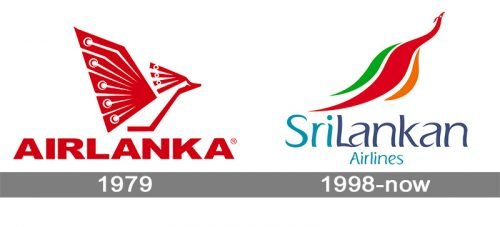 Srilankan Airlines Logo history