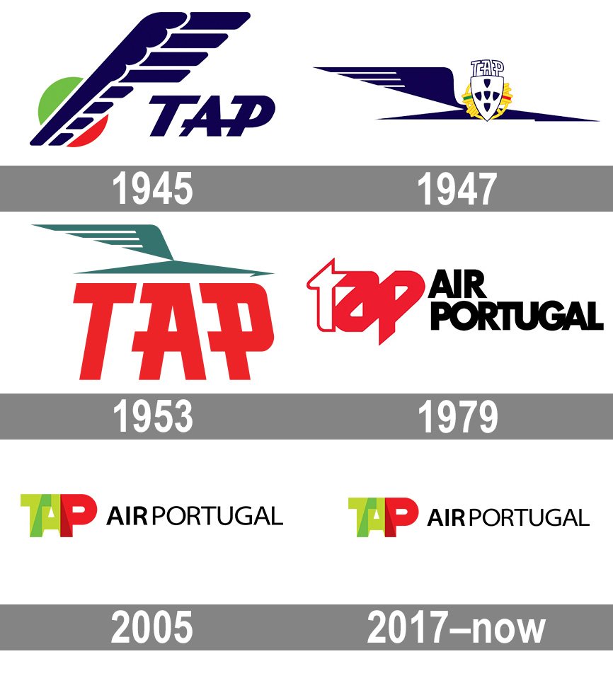 TAP and symbol, history, PNG, brand