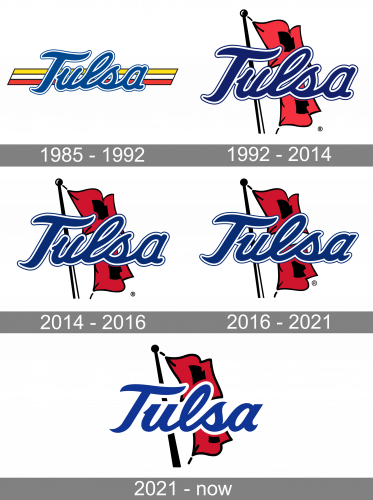 Tulsa Golden Hurricane Logo history
