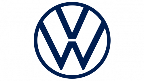 Volkswagenin Logo