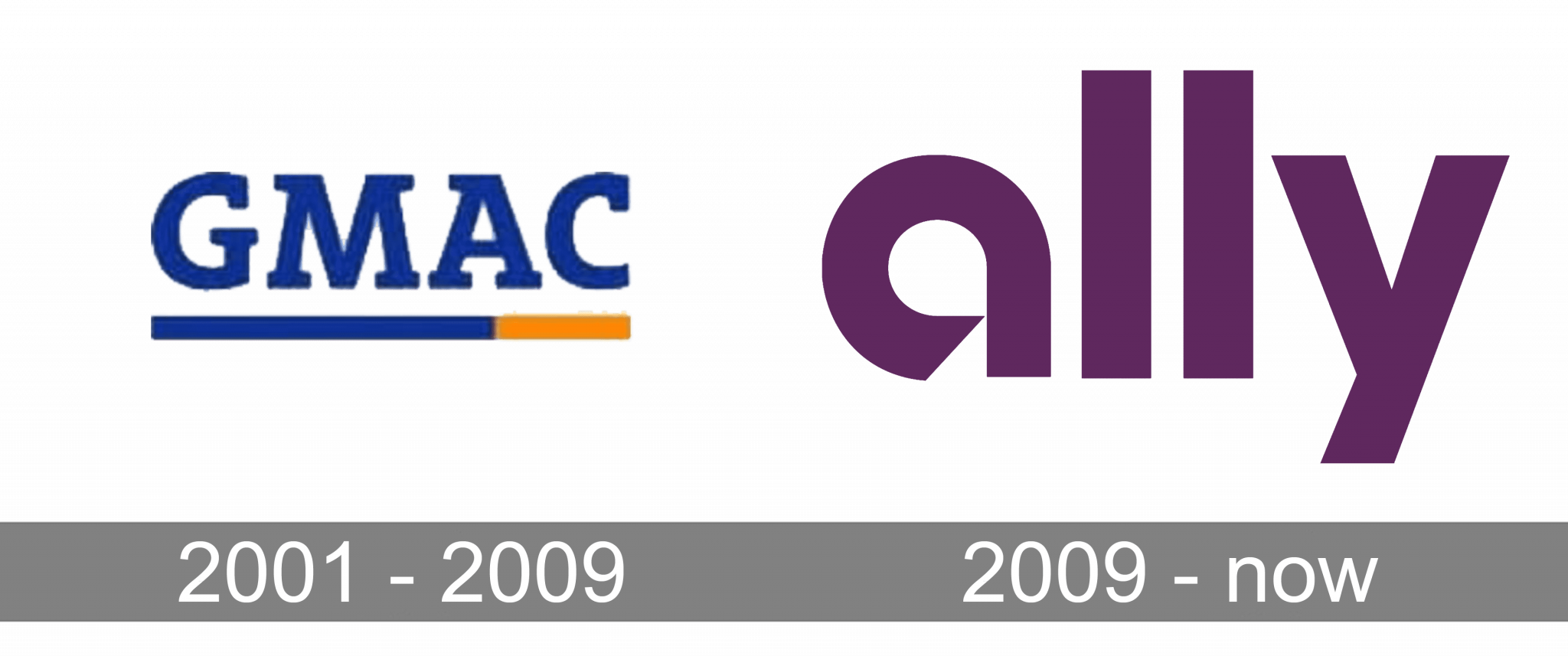 Ally Financial (Ally Bank) Logo and symbol, meaning, history, PNG, brand