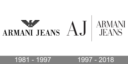 Armani Jeans Logo history