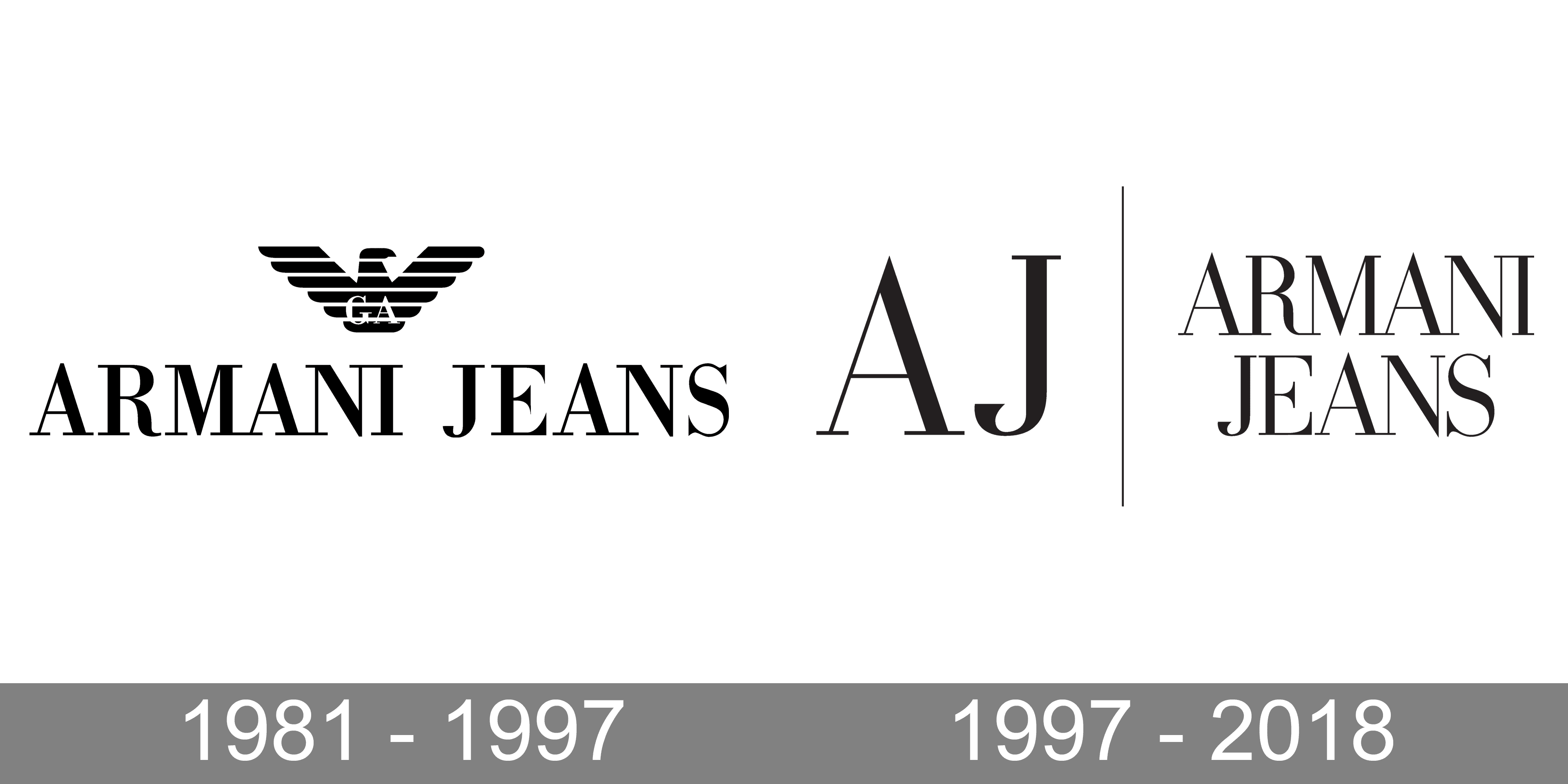 Giorgio Armani Logo and symbol, meaning, history, PNG, brand