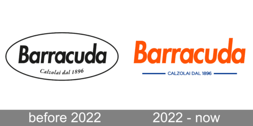 Barracuda Logo history