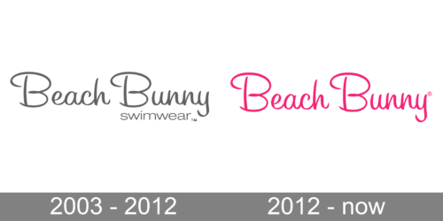 Beach Bunny Logo history