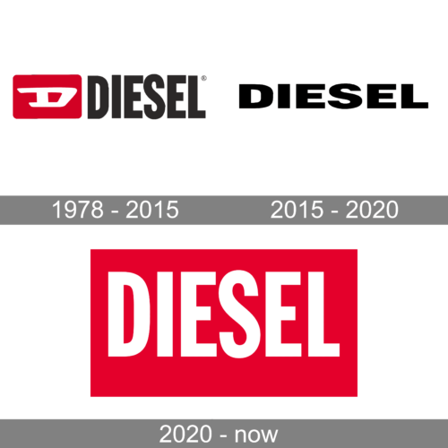 Diesel Logo history