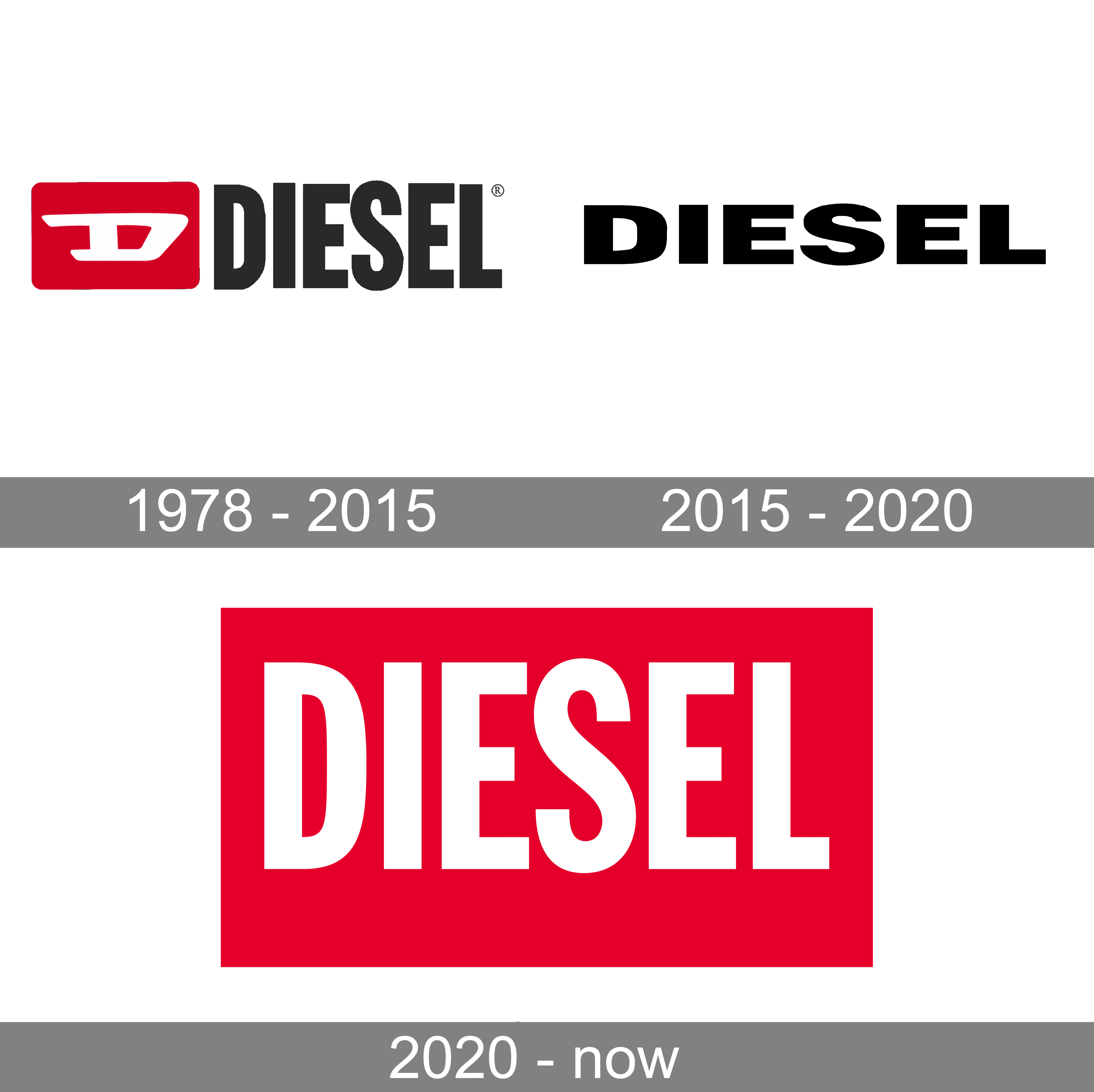 Shop Diesel Logo Sticker online | Lazada.com.ph-hanic.com.vn