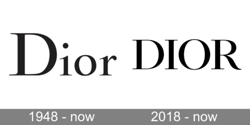 Dior Logo history