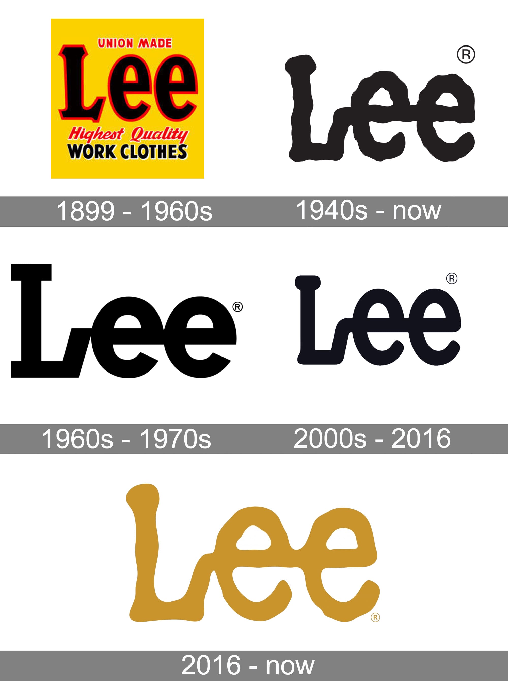Lee Logo and symbol, meaning, history, PNG, brand