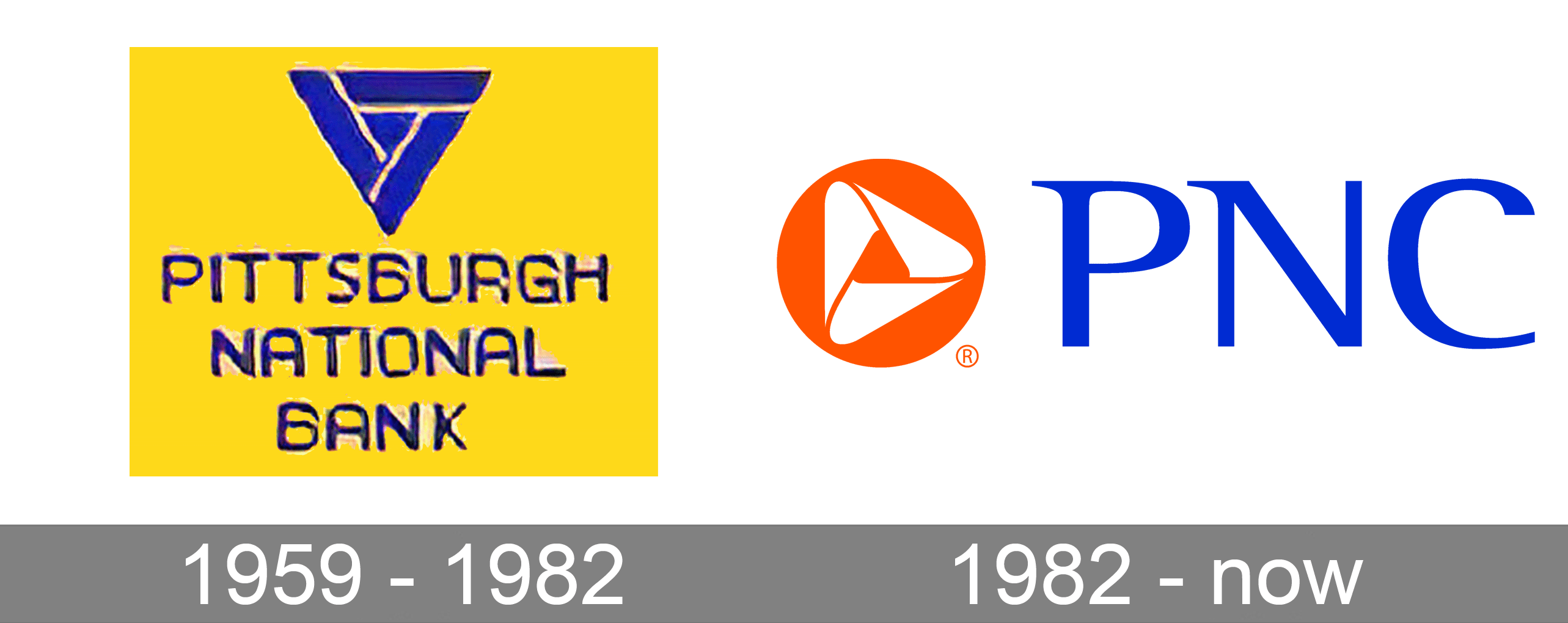 Pnc Bank Logo And Symbol Meaning History Png Brand