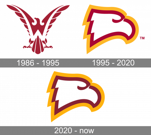 Winthrop Eagles Logo history