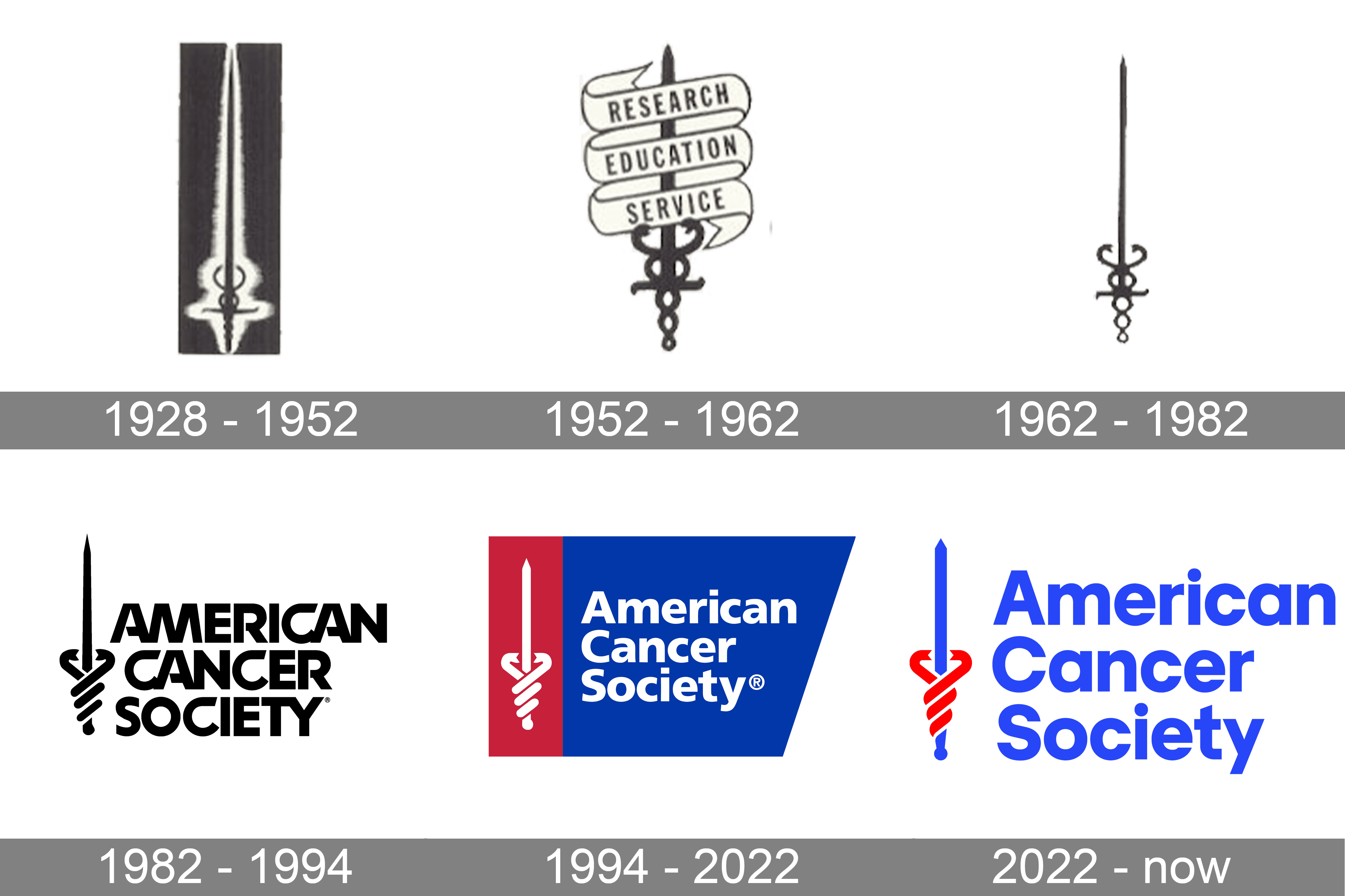 American Cancer Society Logo And Symbol Meaning History Png Brand