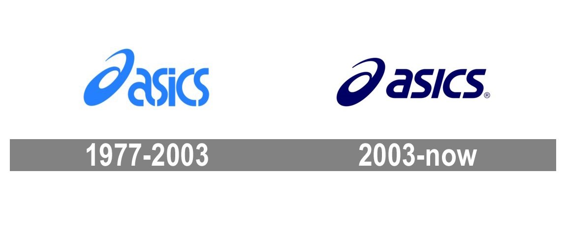 asics company history