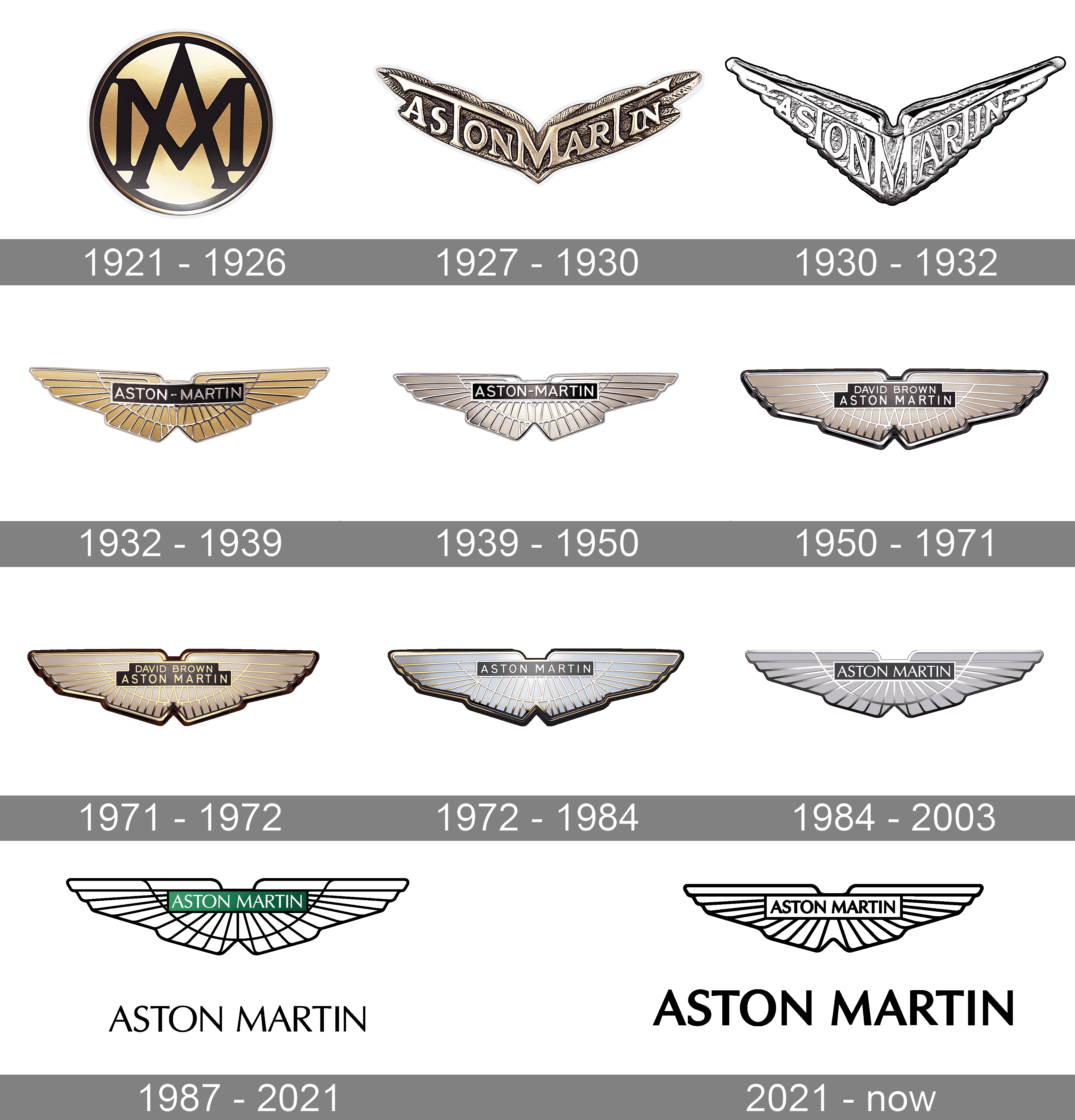 aston martin logo history