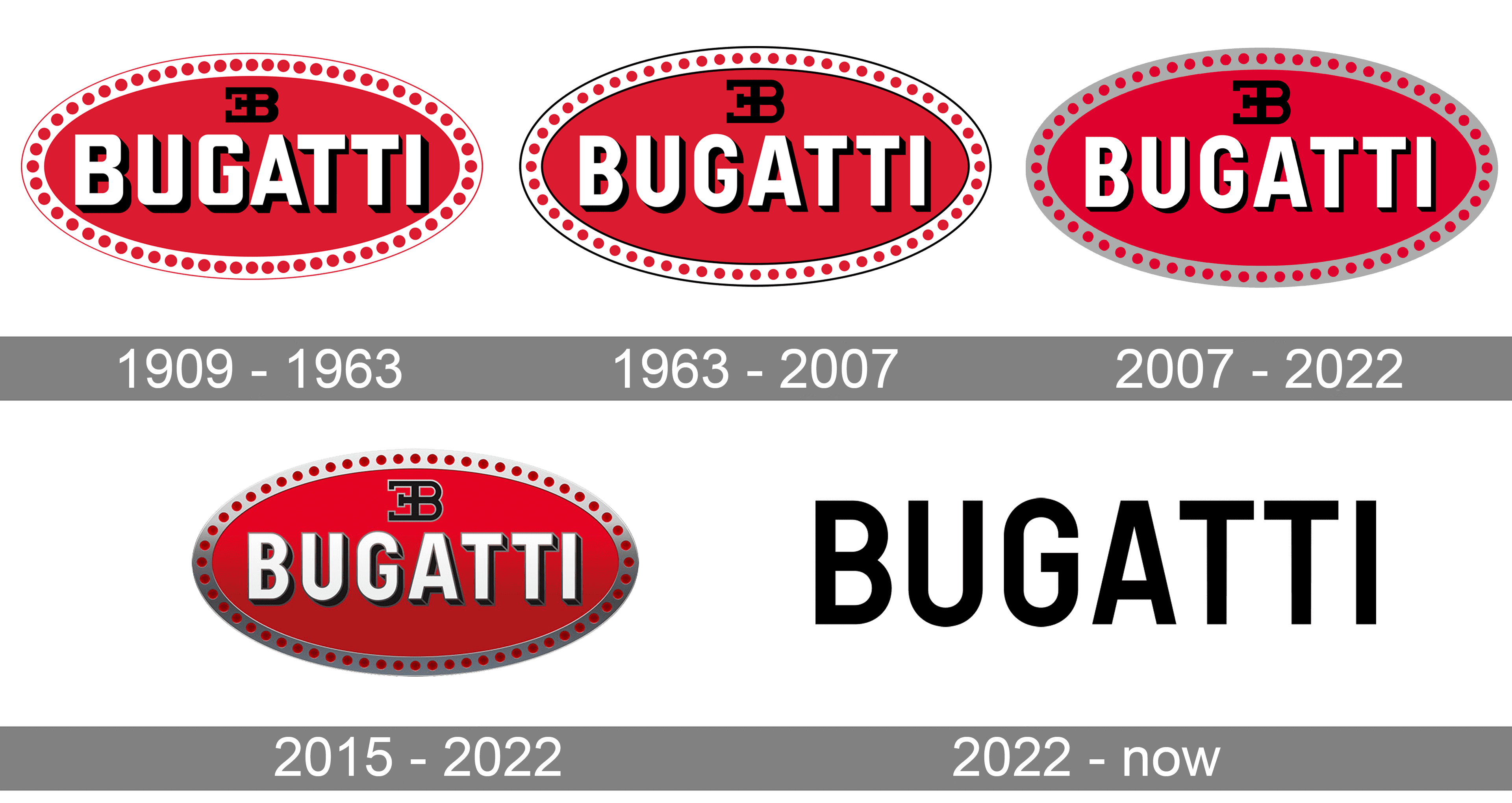 Bugatti Logo and symbol meaning history PNG brand