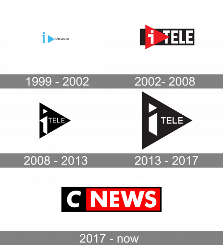 CNews Logo history