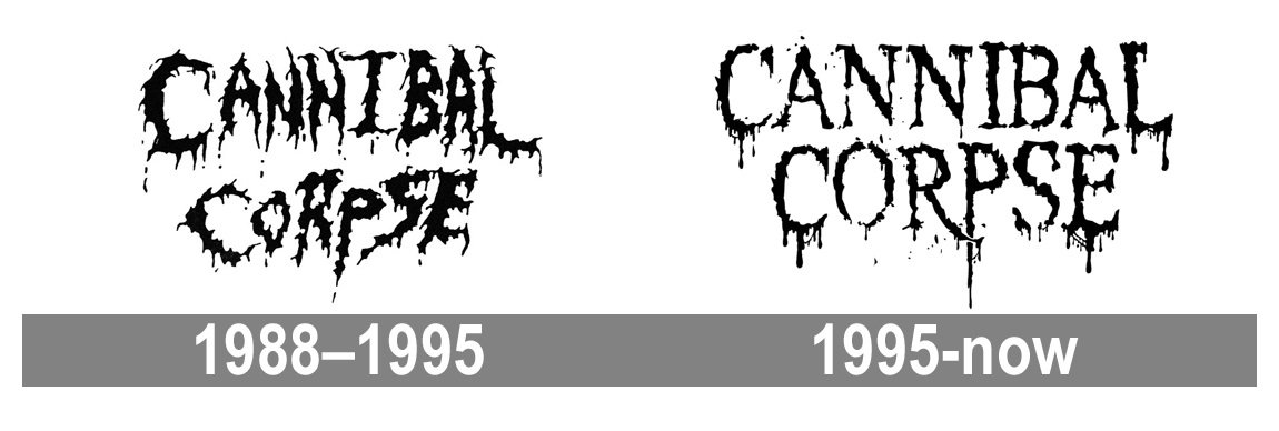 Cannibal Corpse Logo Evolution History And Meaning