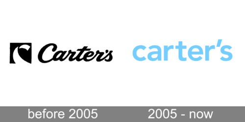 Carters Logo history