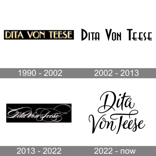 Dita Von Teese Logo history