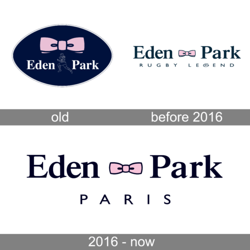 Eden Park Logo history
