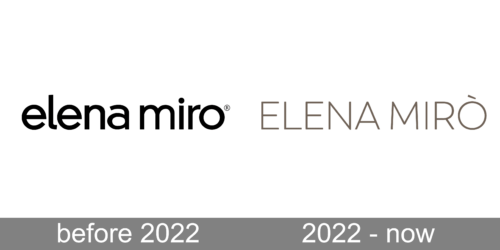 Elena Miro Logo history