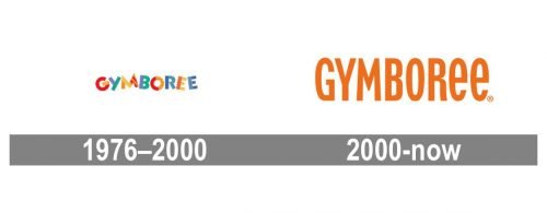 Gymboree Logo history