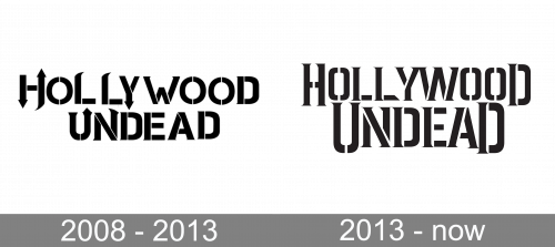 Hollywood Undead Logo history