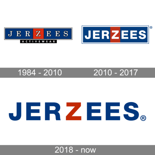 Jerzees Logo history