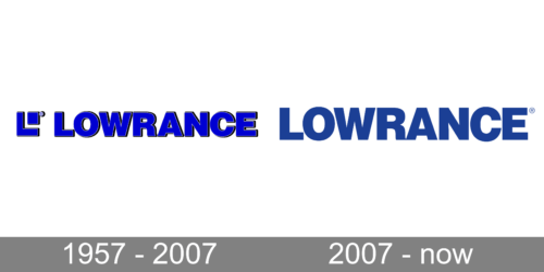Lowrance Logo history