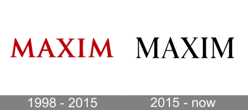 Maxim Logo history