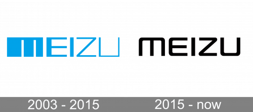 Meizu Logo history