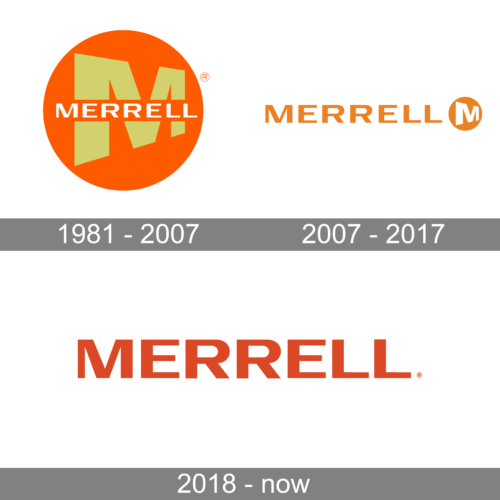 Merrell Logo history