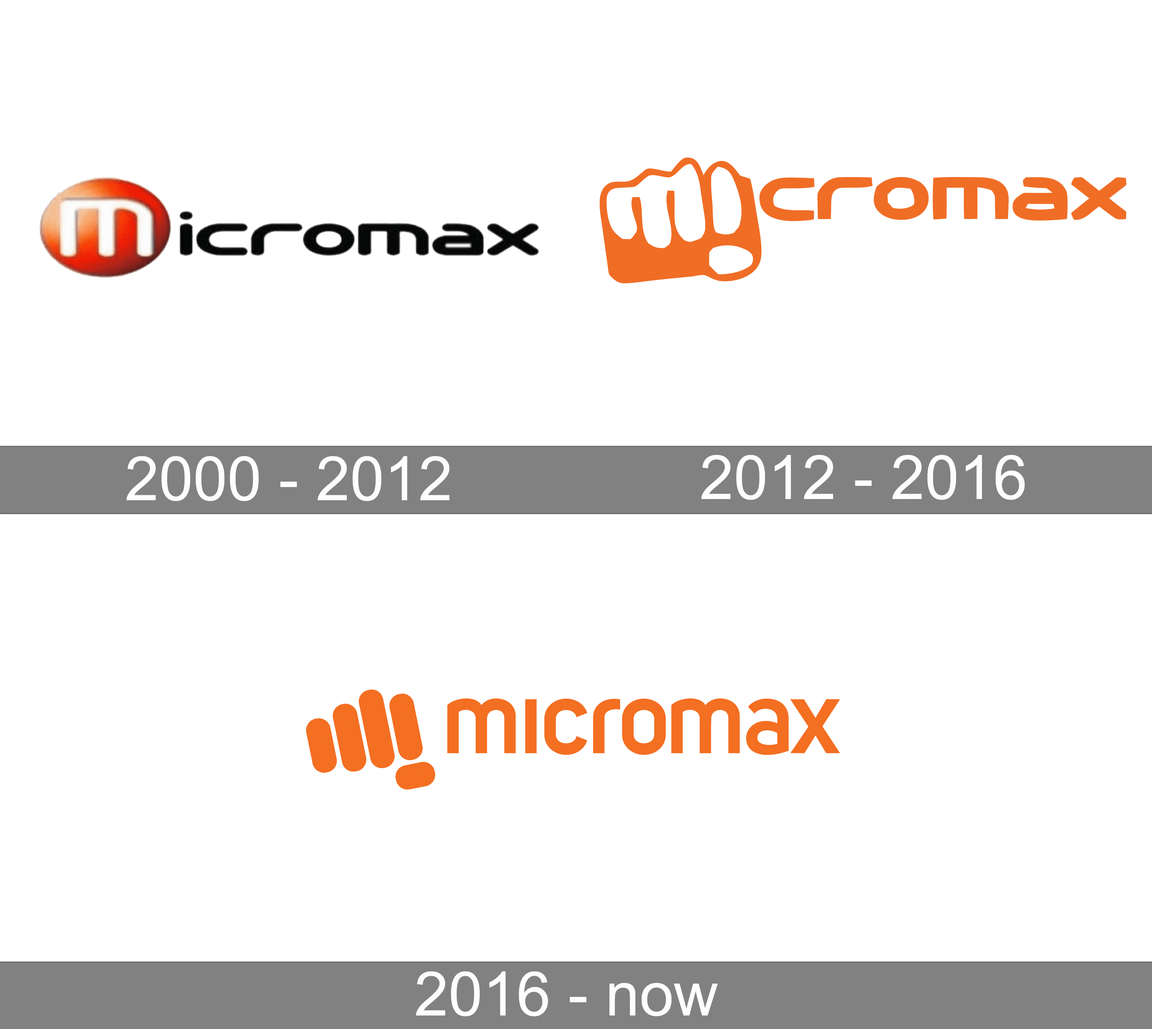 Micromax Logo Projects :: Photos, videos, logos, illustrations and branding  :: Behance