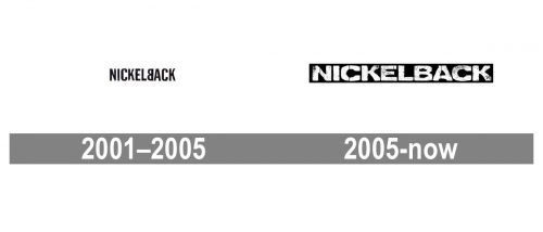 Nickelback Logo history