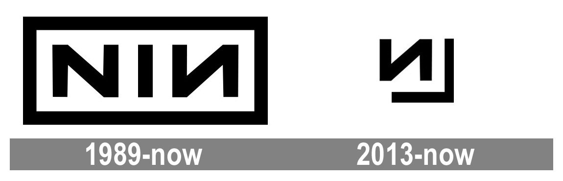 Nine Inch Nails Logo and symbol, meaning, history, PNG, brand