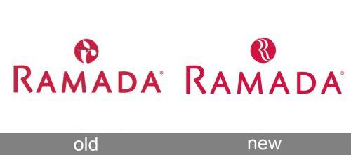 Ramada Logo history