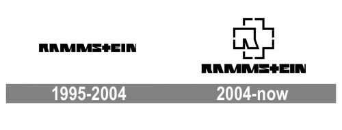 Rammstein Logo history