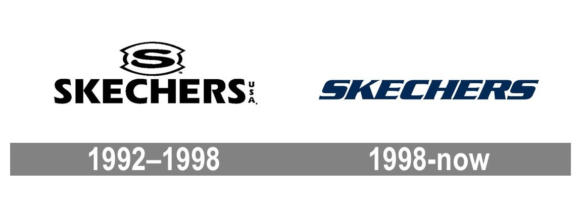 Promover Positivo enfocar Skechers Logo and symbol, meaning, history, PNG, brand