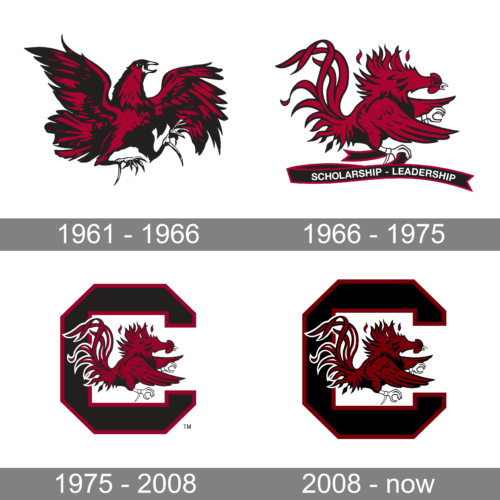 South Carolina Gamecocks Logo 1966