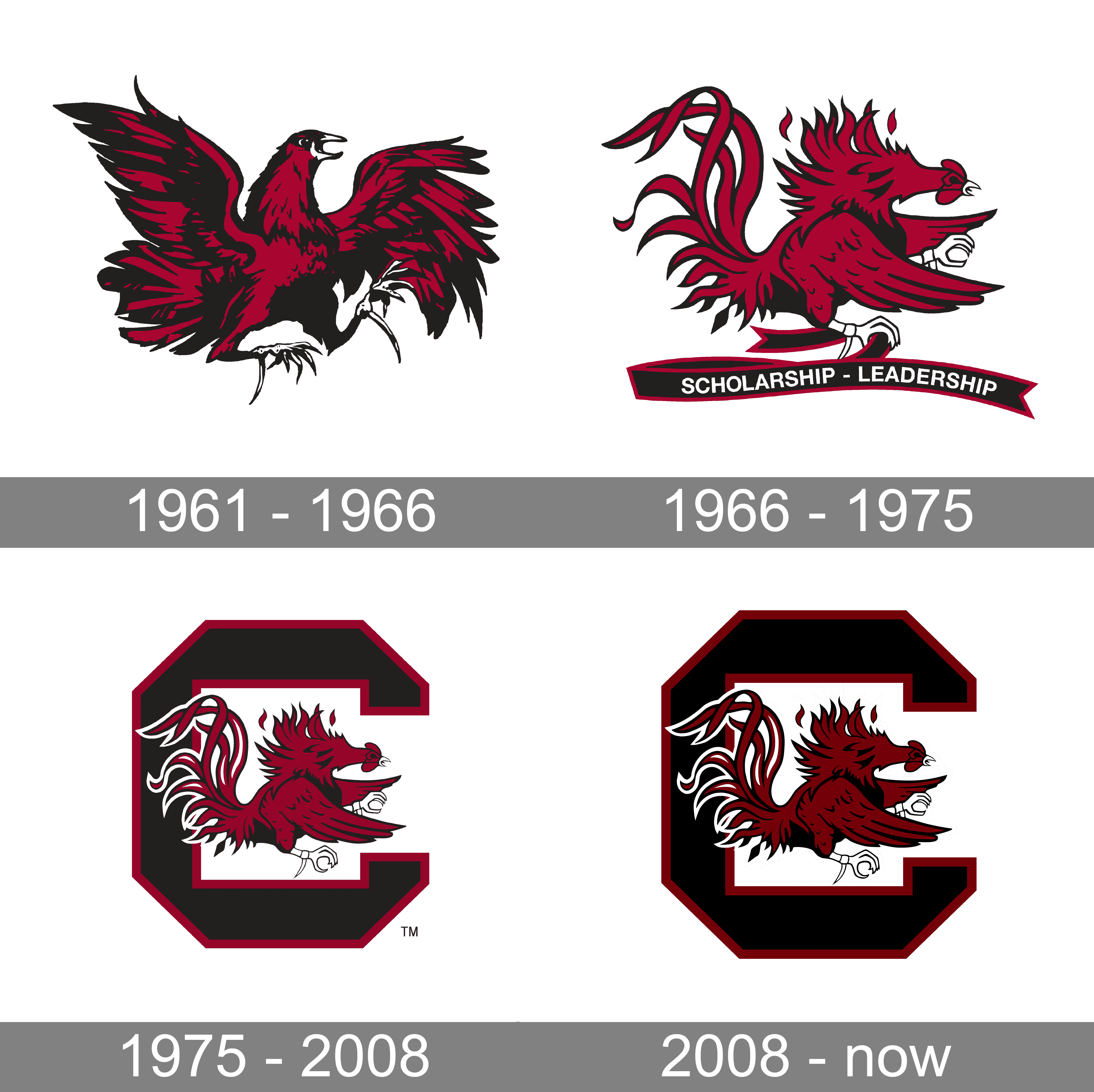 South Carolina Gamecocks Logo 1961