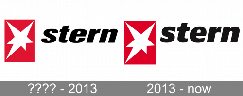 Stern Logo history