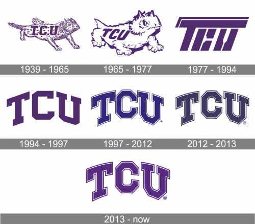 TCU Horned Frogs Logo history