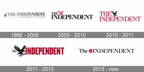 The Independent Logo history