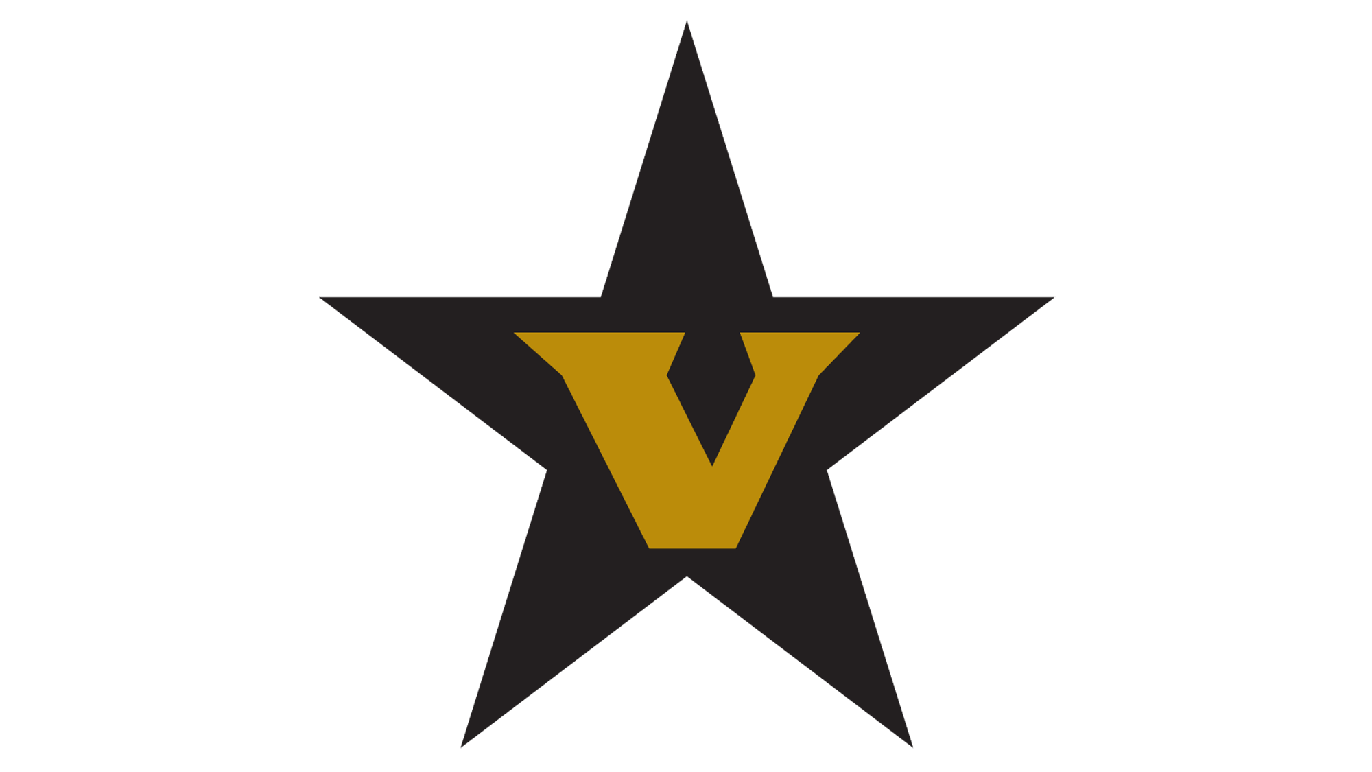 Vanderbilt Commodores Logo and symbol, meaning, history, PNG, brand
