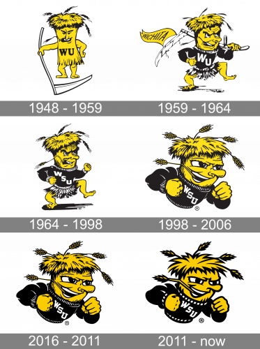 Wichita State Shockers Logo history