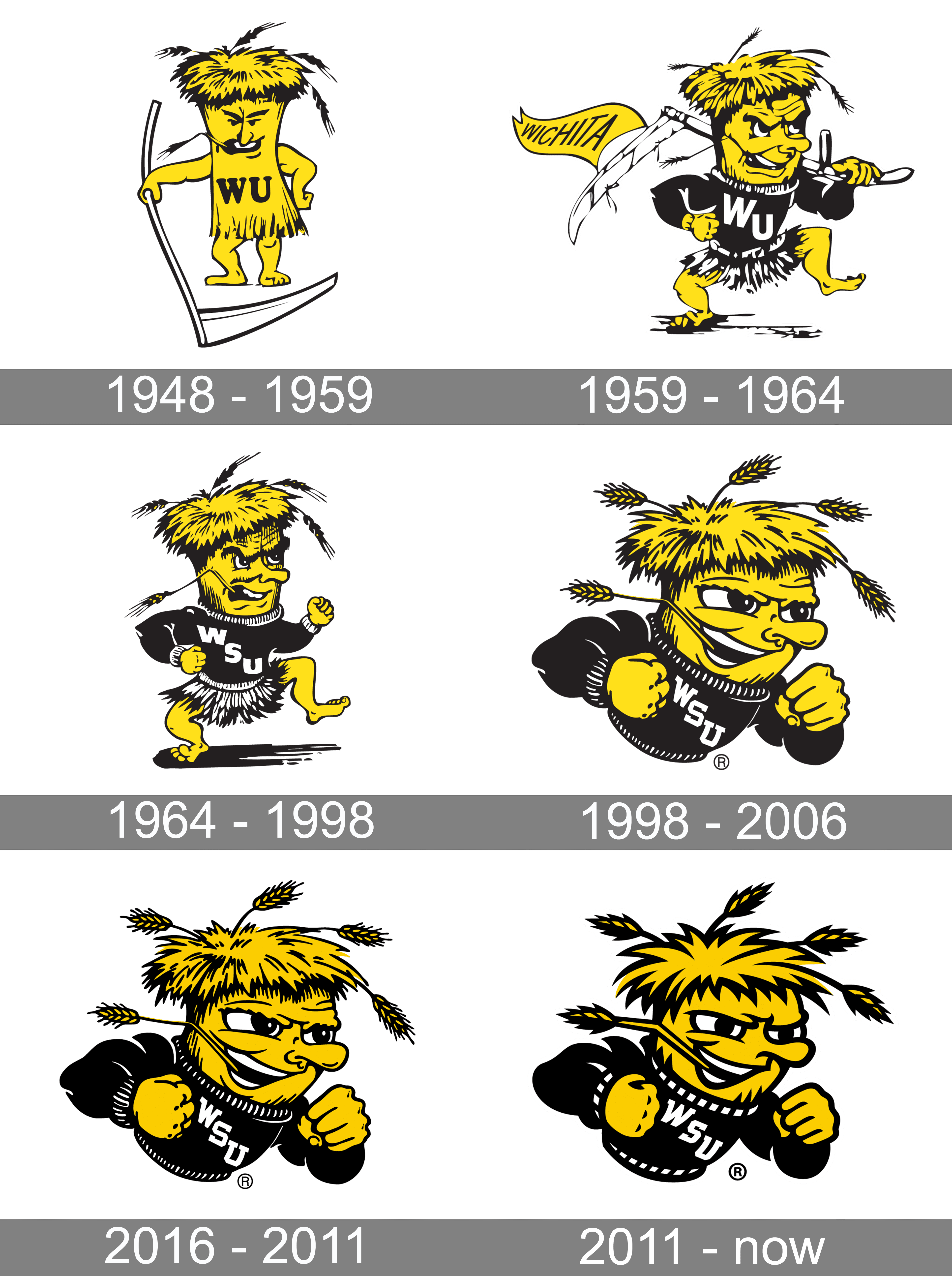 What the heck is a Shocker, and why is it Wichita State's mascot? 