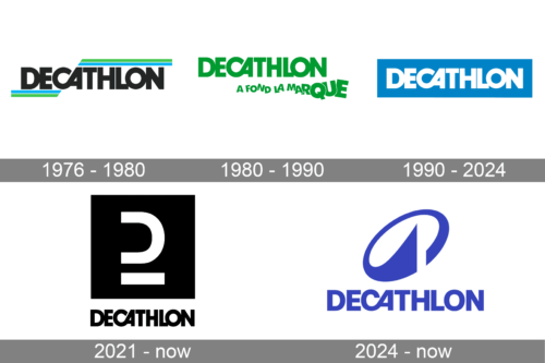 Decathlon Logo history