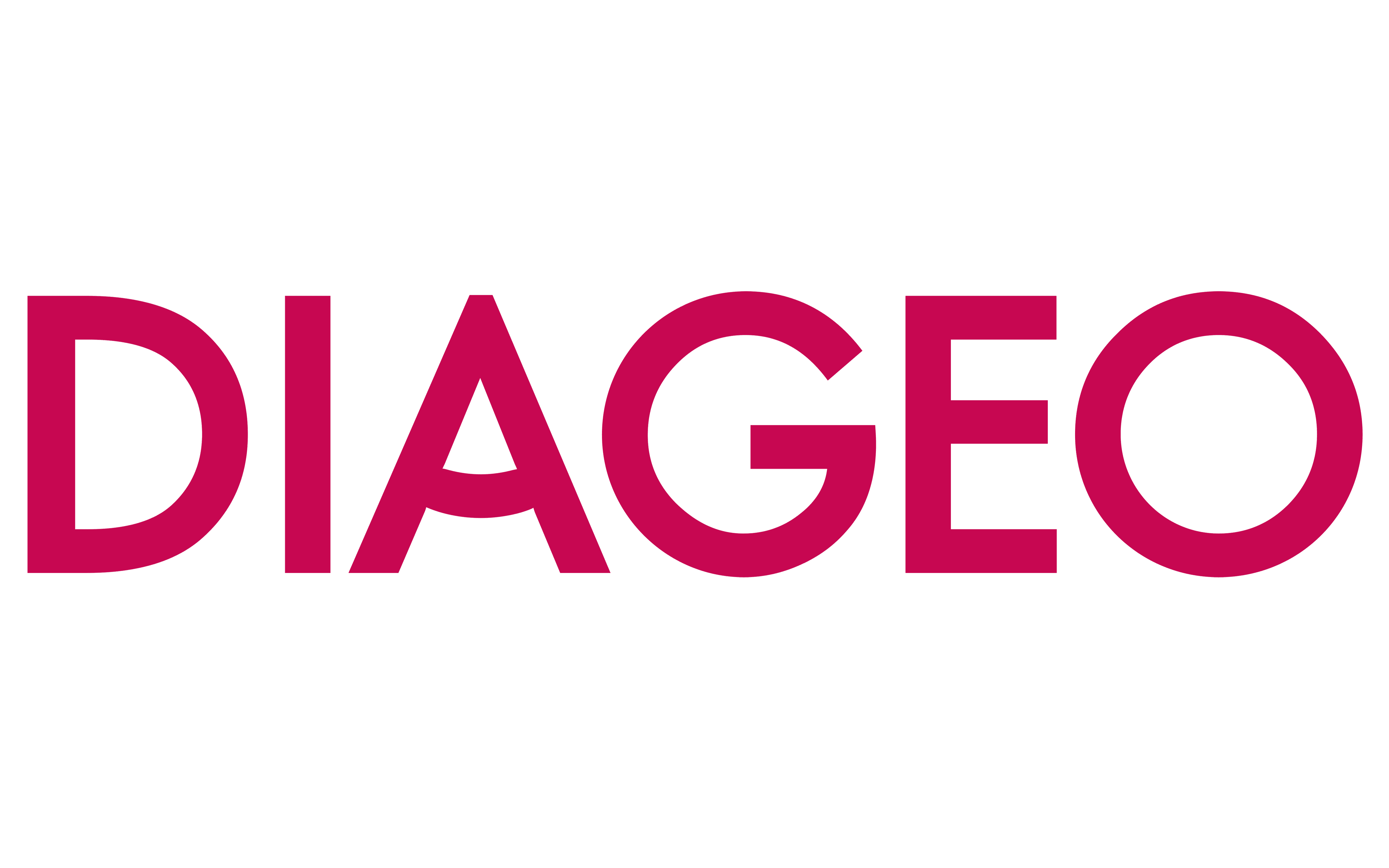 Diageo Logo Evolution History And Meaning